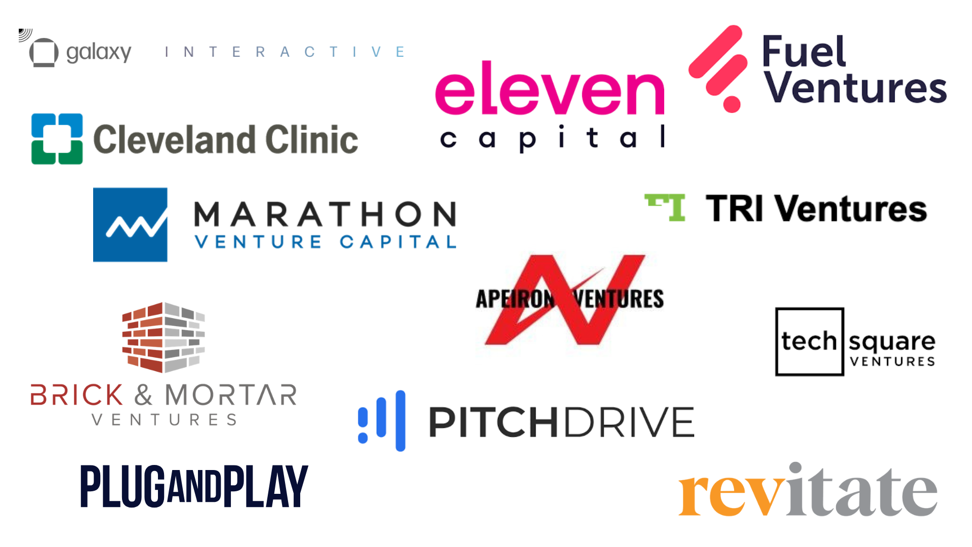 Co-investors and partners