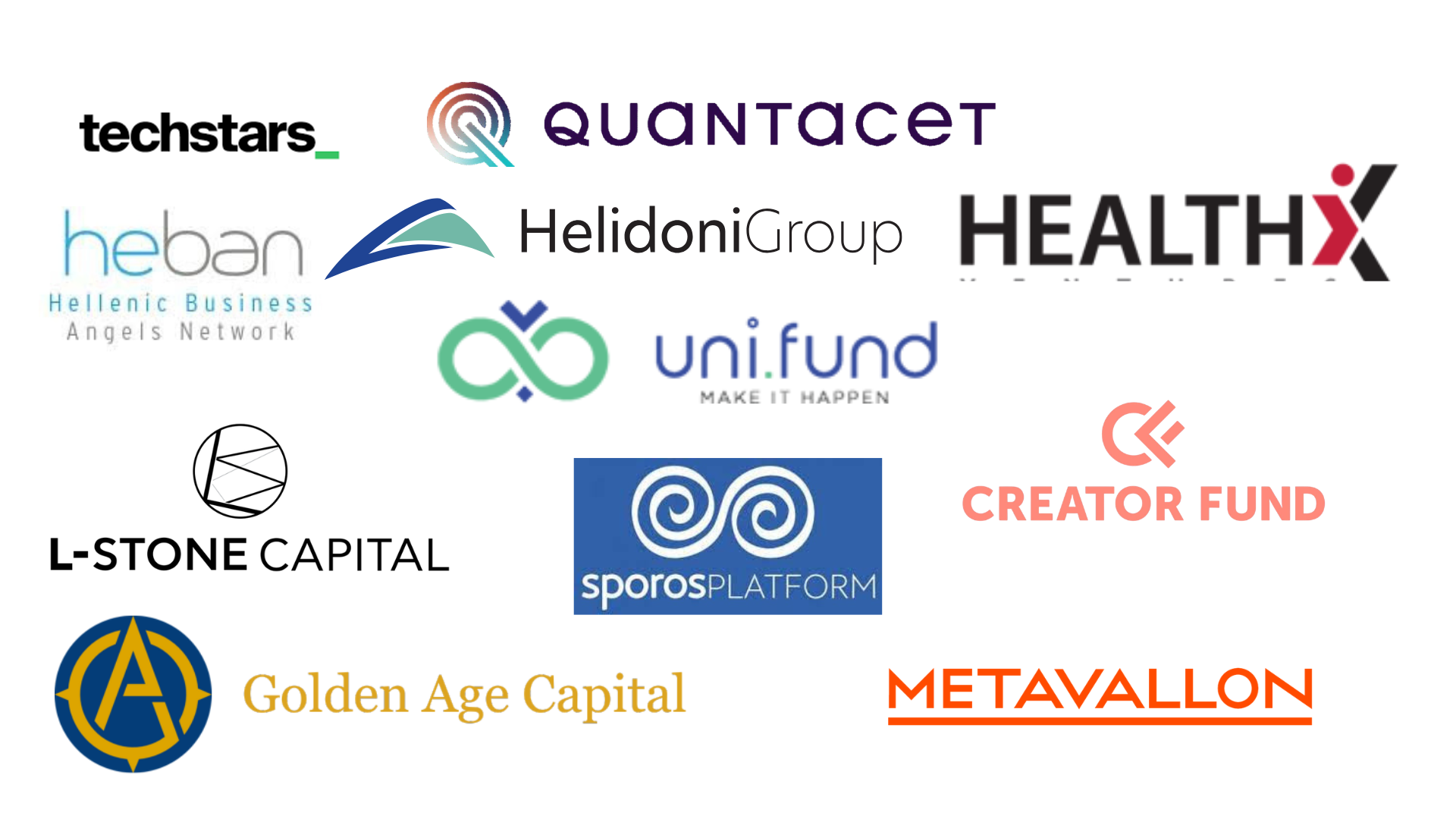 Co-investors and partners